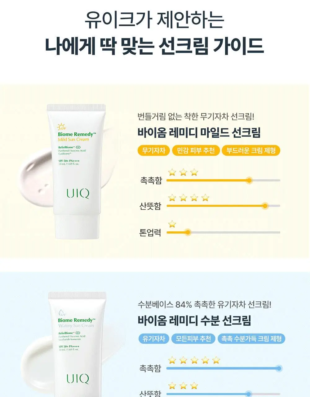 [UIQXRIIZE 포토카드 증정]유이크 바이옴 레미디 수분 선크림 50ML 상세페이지 46